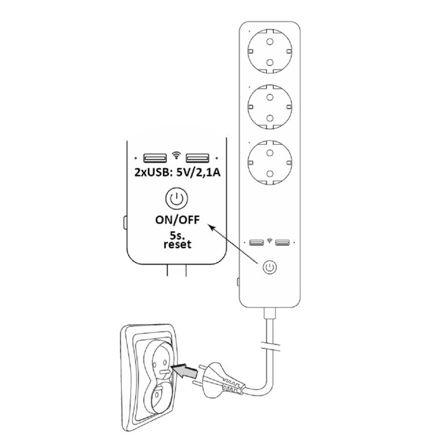 Cavo di prolunga SMART con interruttore 1,5m + 2xUSB/Wi-Fi Tuya