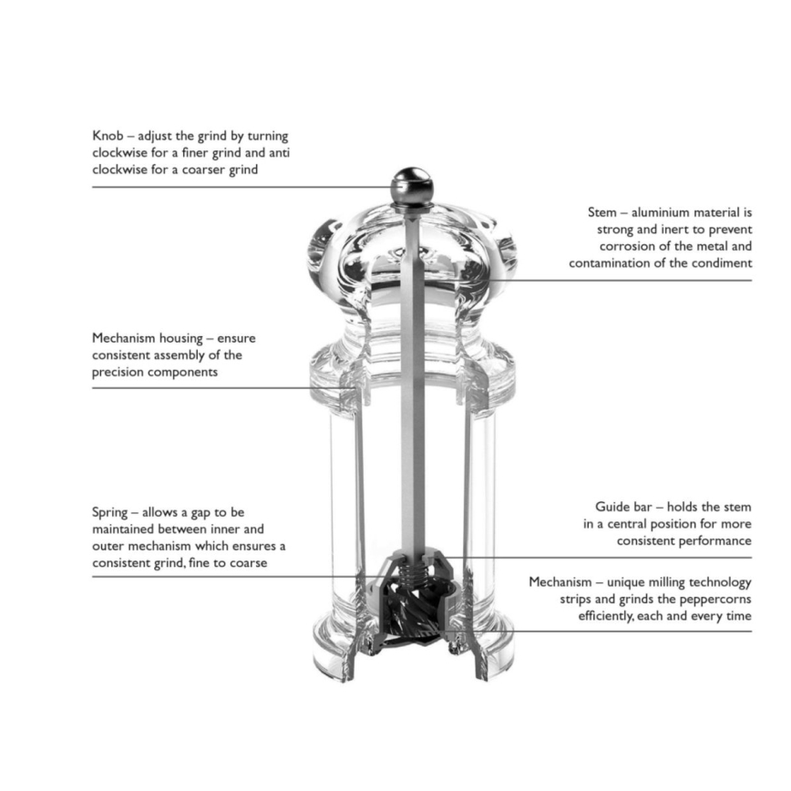 Cole&Mason - Macina sale PRECISION MILLS 14 cm