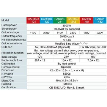 Convertitore di tensione 3000W/12V/230V