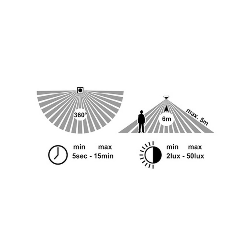 Plafoniera LED da esterno con sensore MARTIN LED/15W/230V 3000/4000K diametro 30 cm IP65 bianco