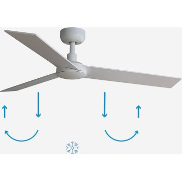 FARO 34295WP - Ventilatore da soffitto RUDDER S bianco diametro 106 cm SMART + telecomando