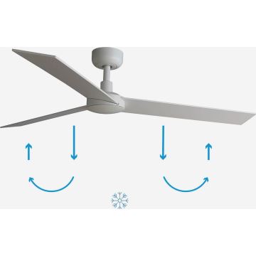 FARO 34297WP - Ventilatore da soffitto RUDDER L bianco diametro 132 cm SMART + telecomando