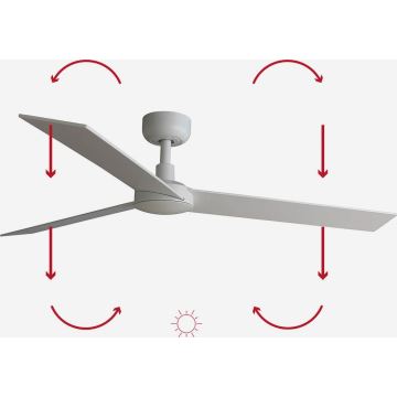 FARO 34297WP - Ventilatore da soffitto RUDDER L bianco diametro 132 cm SMART + telecomando