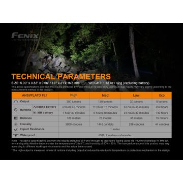 Fenix E20V20 - Torcia LED LED/2xAA IP68