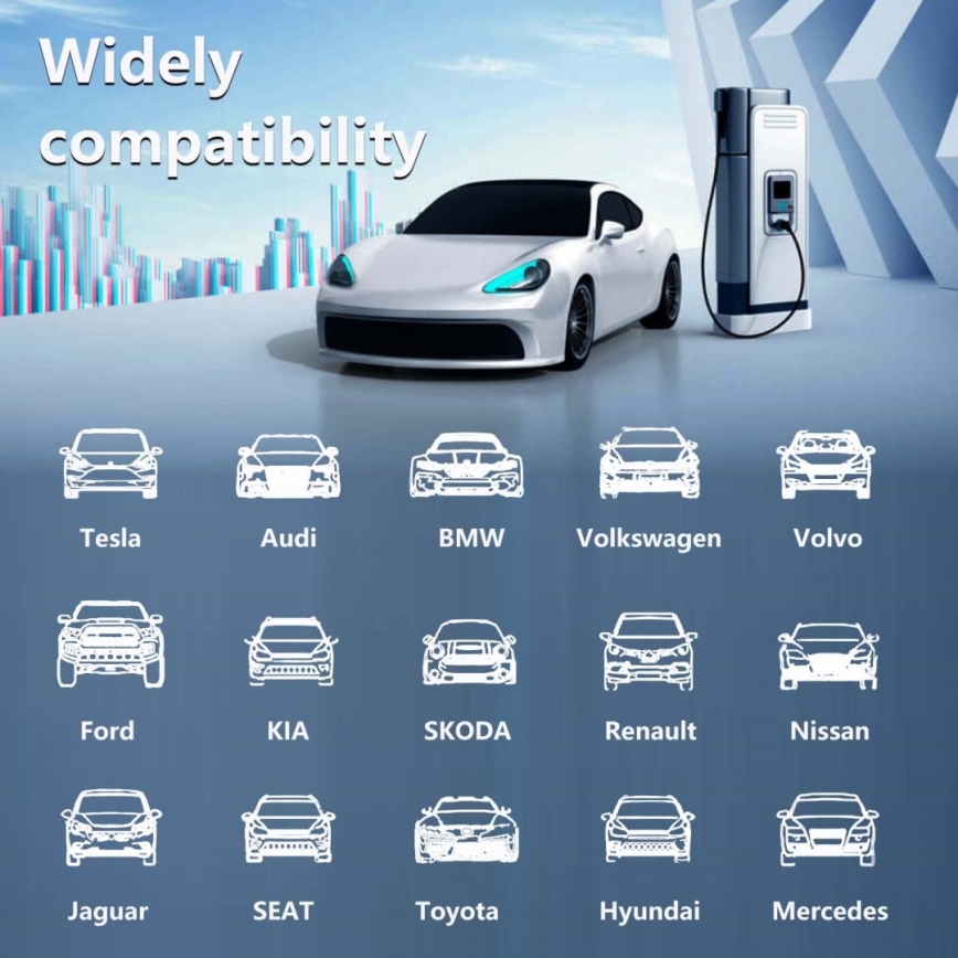 Immax NEO NSE003 - Stazione di ricarica per auto elettriche da viaggio AC Type 2 32A/380V 22kW + spina 230V 5m Wi-Fi Tuya