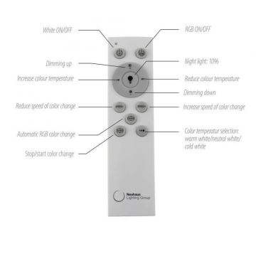 JUST LIGHT. 11326-95 - Plafoniera LED RGBW dimmerabile RENDA LED/31W/230V 2700-5000K + telecomando