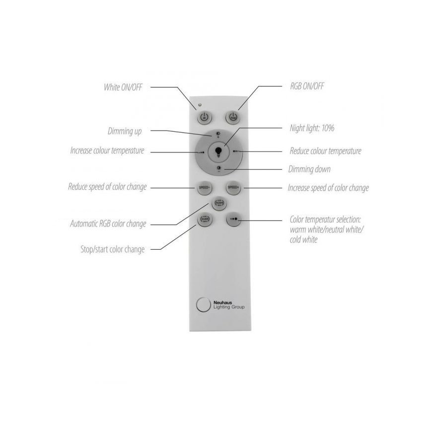 JUST LIGHT. 11326-95 - Plafoniera LED RGBW dimmerabile RENDA LED/31W/230V 2700-5000K + telecomando