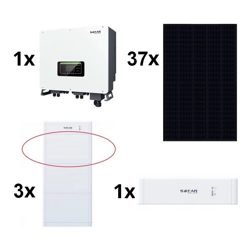 Kit solare SOFAR Solar - 14,8kWp panel RISEN Full Black +15kW SOLAX convertitore 3p + 15kWh batteria SOFAR con un'unità di controllo della batteria