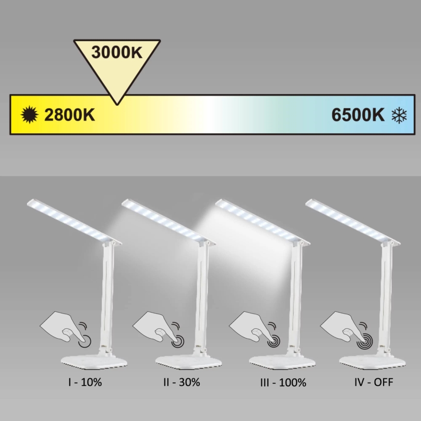 Lampada da tavolo LED dimmerabile con funzione Touch JOWI LED/8W/230V bianco