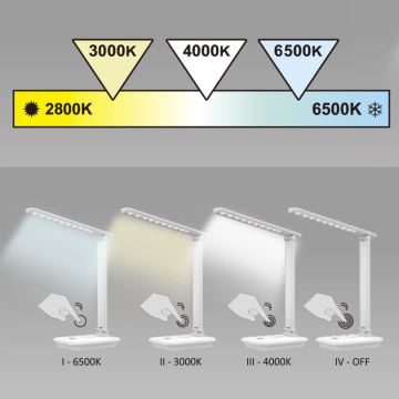 Lampada da tavolo LED dimmerabile touch VINTO LED/8W/230V bianca