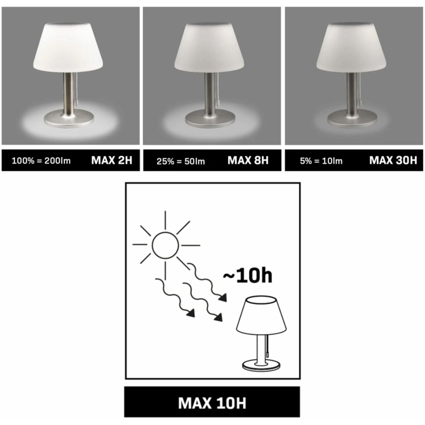 Lampada solare dimmerabile a LED VIOLA LED/3,7V IP44