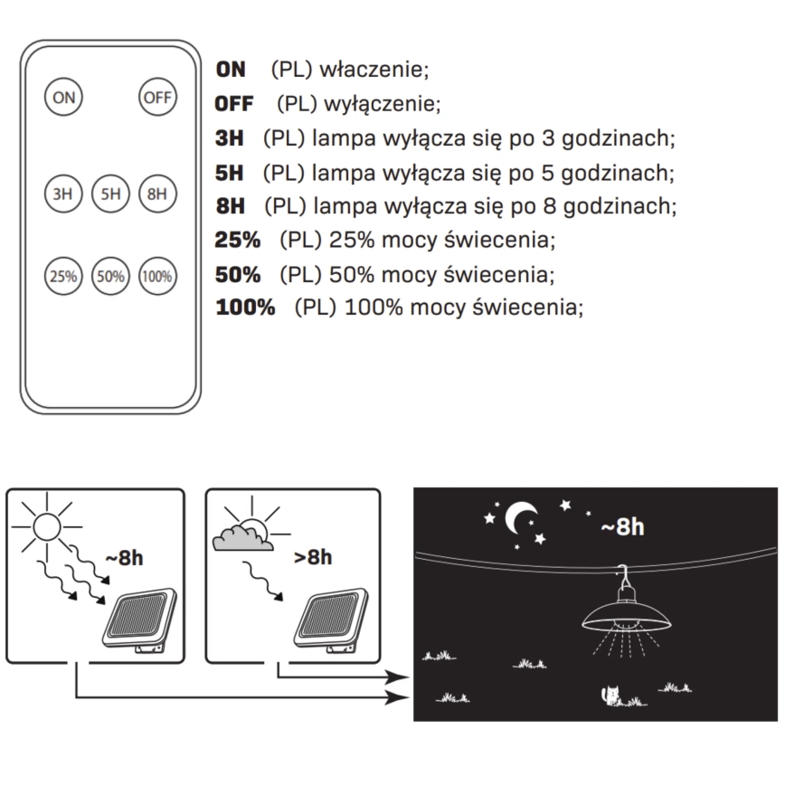 Lampada solare LED CELINA LED/1,8W/3,7V IP44 + telecomando