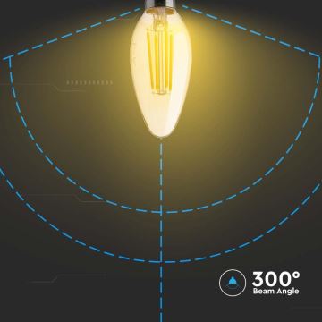 Lampadina LED FILAMENT AMBER E14/4W/230V 2200K