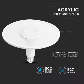 Lampadina LED SAMSUNG CHIP UFO E27/11W/230V 120° 6400K