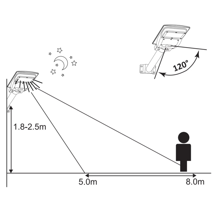 Lampione stradale solare a LED con sensore STREET 2xLED/6W/3,2V IP65 + telecomando