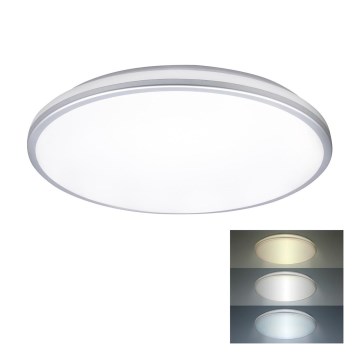 Faretti a LED da bagno - Modulo LED integrato