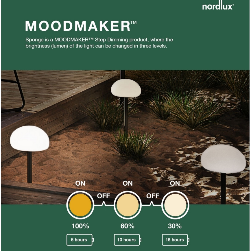 Nordlux - LED Lampada portatile dimmerabile da esterno SPONGE LED/4,8W/5V IP65