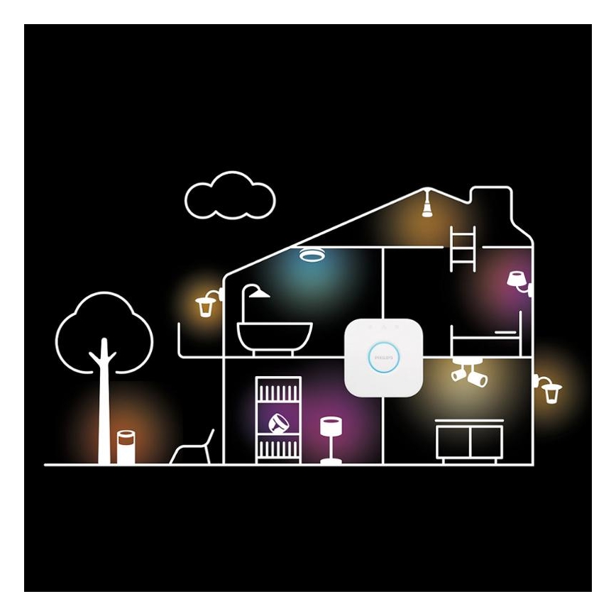 Philips - SET 3x Luce LED Incasso dimmerabile Hue MILLISKIN 1xGU10/5,7W/230V 2200-6500K