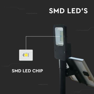 Proiettore solare stradale LED dimmerabile LED/50W/6,4V 4000K IP65 + telecomando