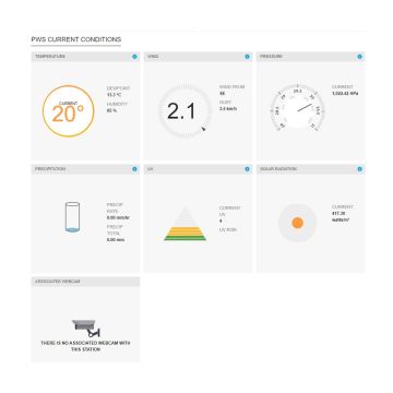 Sencor - Stazione meteo professionale con display LCD a colori 1xCR2032 Wi-Fi