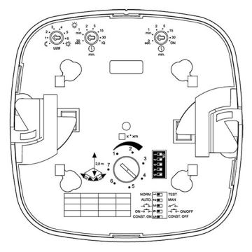 Steinel 002817 - Rilevatore di presenza HF 360 DALI-2 APC bianco