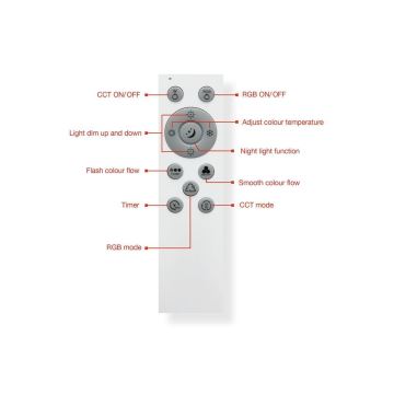 Telefunken 319006TF - LED RGBW Lampada dimmerabile LED/16W/230V 2700-6500K + telecomando