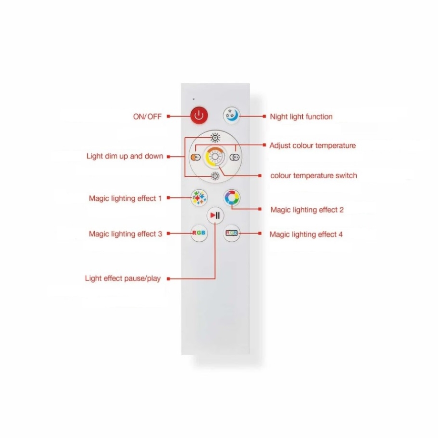 Telefunken 321706TF - LED RGB Pannello dimmerabile LED/24W/230V 3000-6500K + telecomando