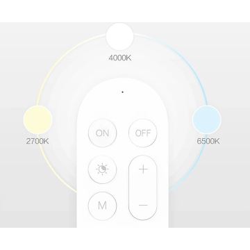 Yeelight - Telecomando 1xCR2032 Bluetooth